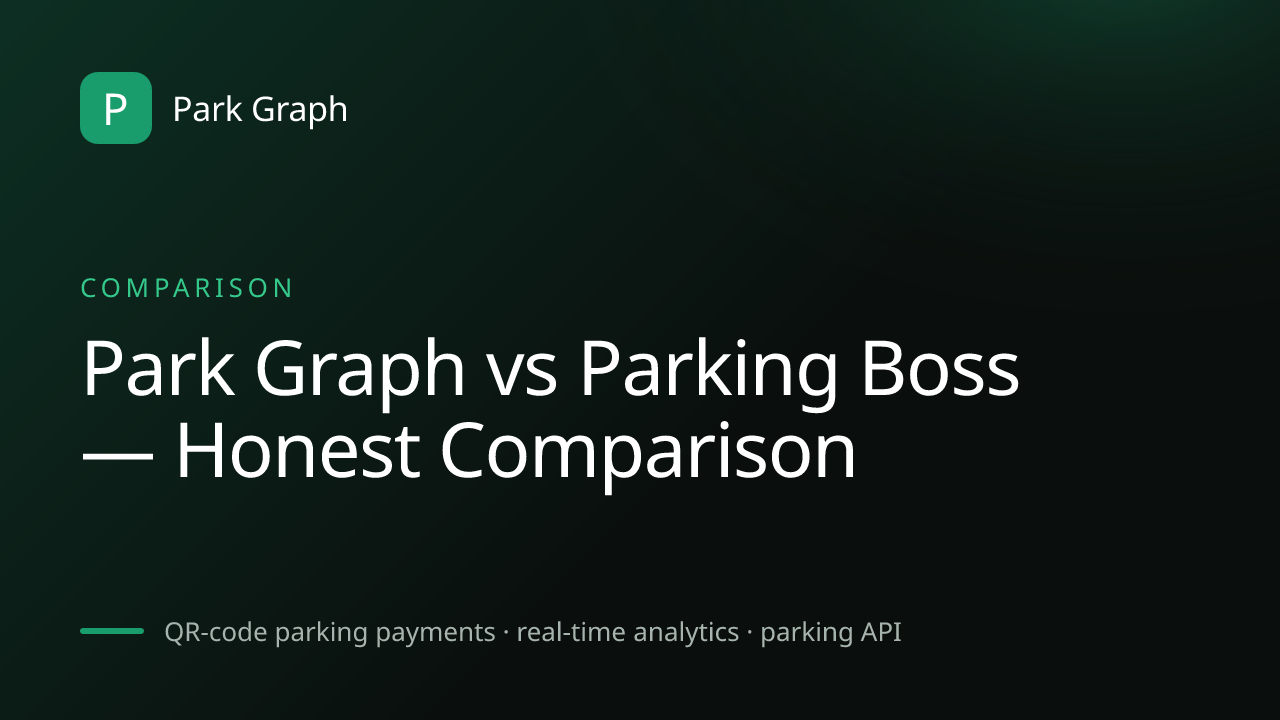 Park Graph vs Parking Boss — Honest Comparison | Park Graph